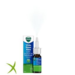 Vicks Sinex Aloe 0,05% Soluzione da Nebulizzare Flacone Nebulizzatore 15 ml
