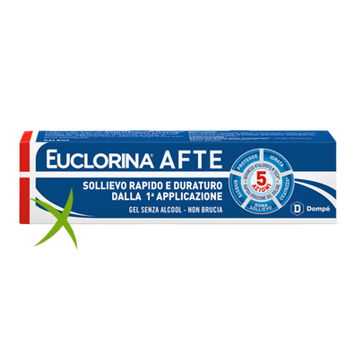 Euclorina Afte Gel 8 ml